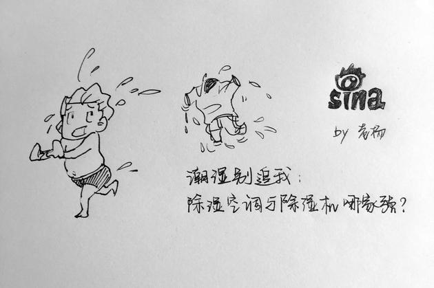 空調本身就有除濕功能 為什么還需要額外的除濕機?