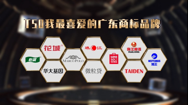 T50我最喜愛(ài)的廣東商標(biāo)品牌 T50我最喜愛(ài)的廣東商標(biāo)品牌
