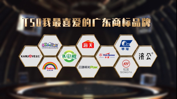T50我最喜愛(ài)的廣東商標(biāo)品牌 T50我最喜愛(ài)的廣東商標(biāo)品牌